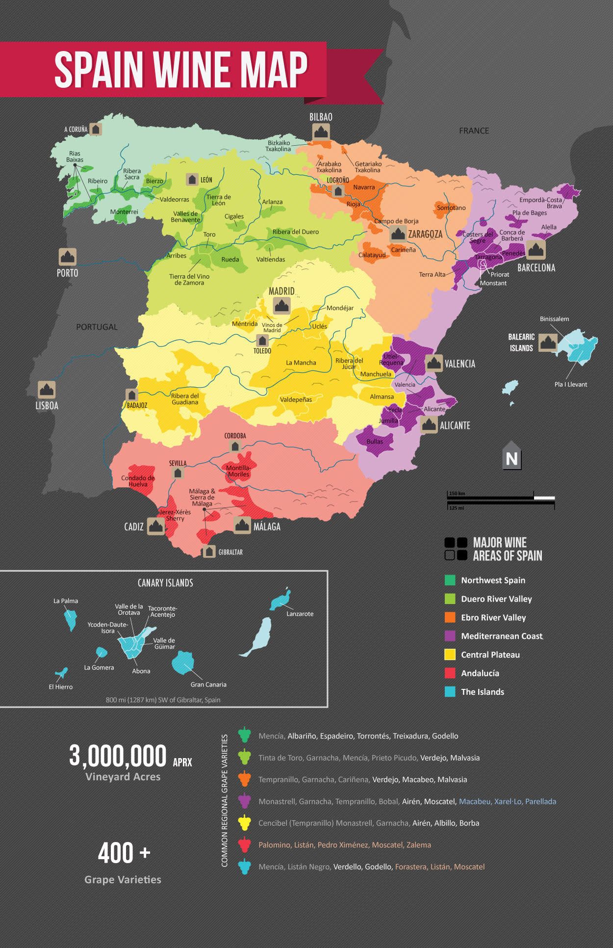 Spanish Wine Regions